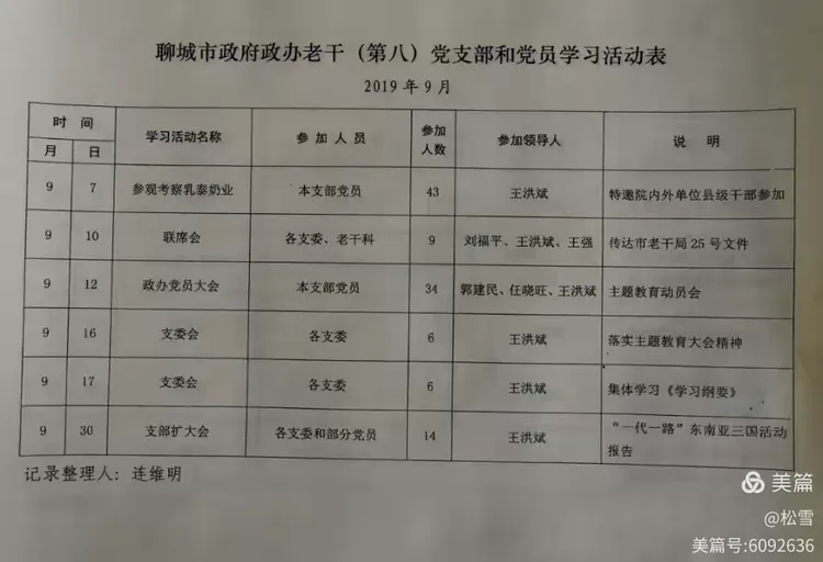 政办第八老干党支部二0一九年工作总结、二0二0年前期工作计划、支部委员述职报告、省委组织部、省委老干